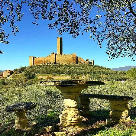 Mammi Castiglion Fiorentino